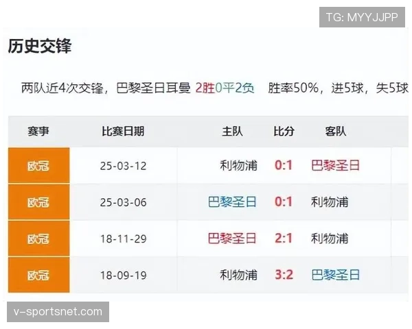利物浦阵容深度问题当前阶段凸显，是否会对赛季关键战构成影响