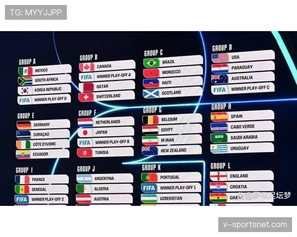 2026世界杯官方排名计算规则解析 2026世界杯官方排名计算规则解析