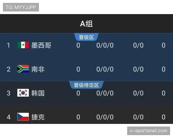 突尼斯2026世界杯出线前景如何？能否从死亡之组突围