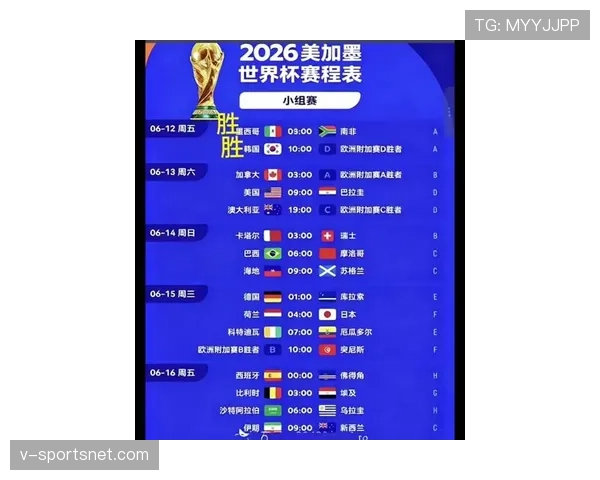 2026世界杯为什么设置第三晋级